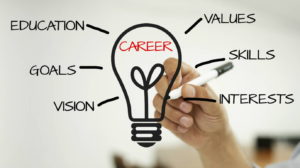 improve your career