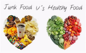 nutrition to avoid vs healthy nutrition